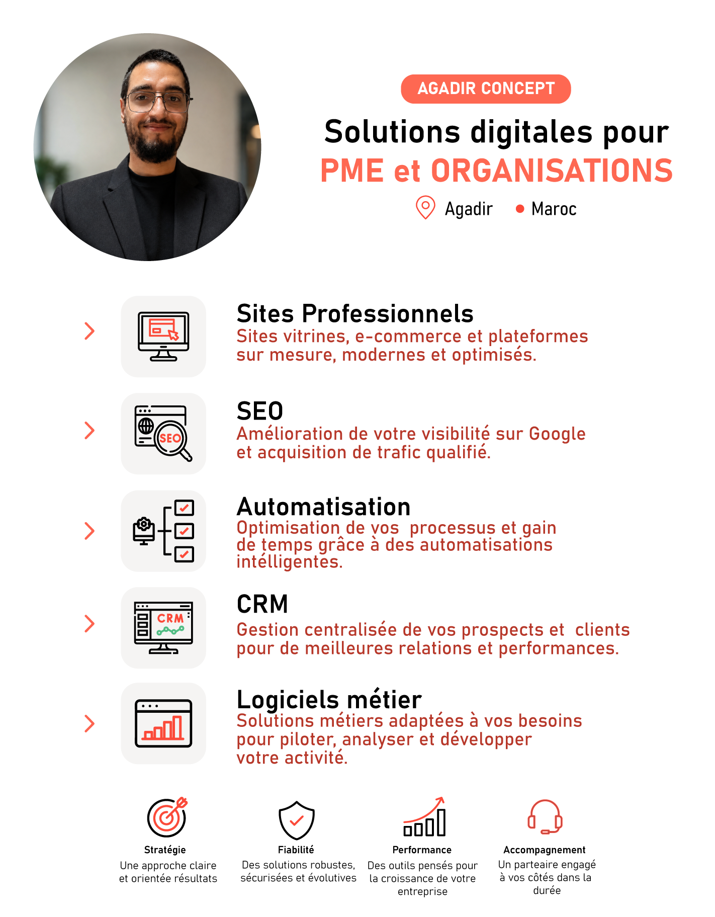 Consultant indépendant en solutions digitales — Agadir Concept