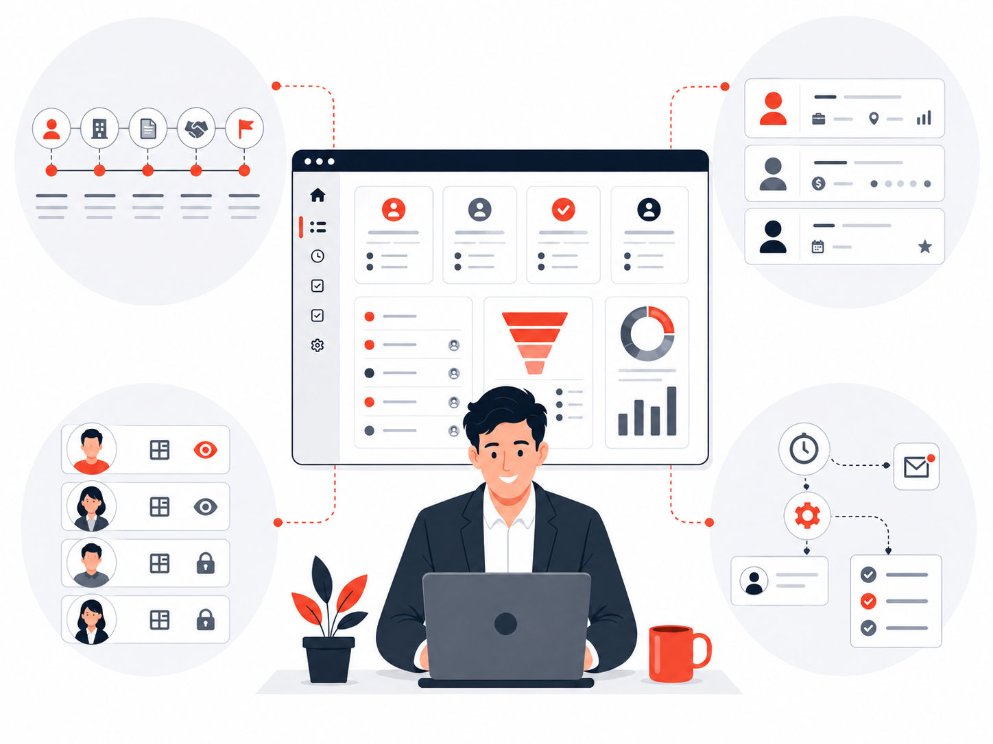 Conception d’un CRM adapté au cycle de vente et aux règles commerciales de l’entreprise