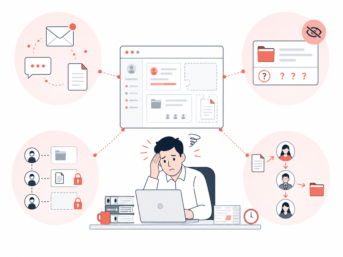 Échanges métier dispersés entre emails documents et différents interlocuteurs